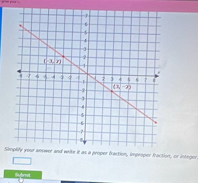 graw your ! ...
Sroper fraction, or integer.
Submit