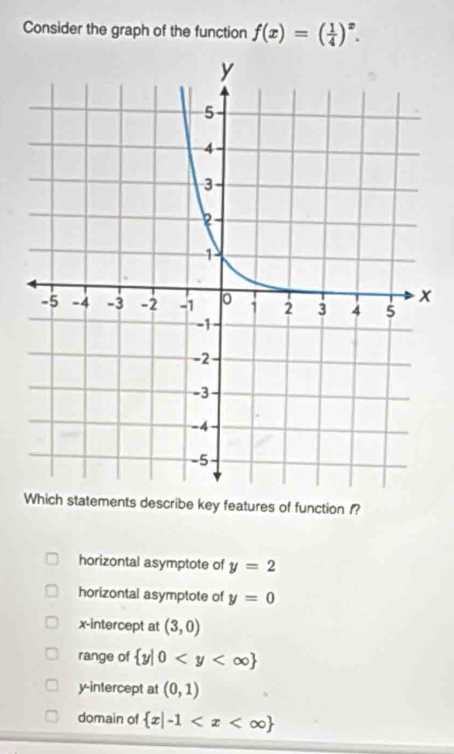 Consider the graph of the function f(x)=( 1/4 )^x. 
Which statements describe key features of function f?
horizontal asymptote of y=2
horizontal asymptote of y=0
x-intercept at (3,0)
range of  y|0
y-intercept at (0,1)
domain of  x|-1