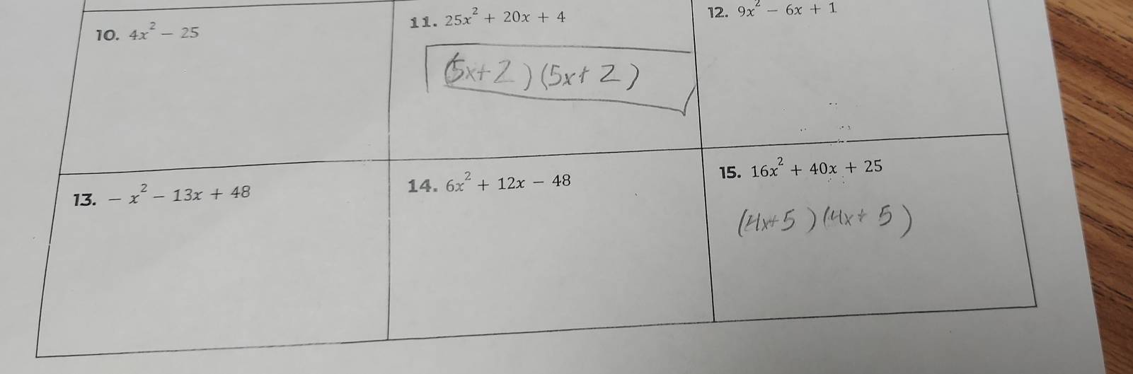 25x^2+20x+4
12. 9x^2-6x+1