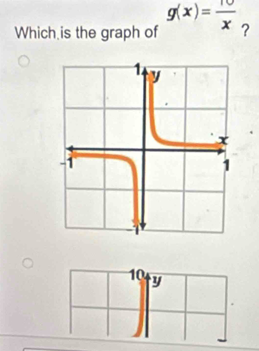 g(x)= 10/x 
Which is the graph of ?
10 y