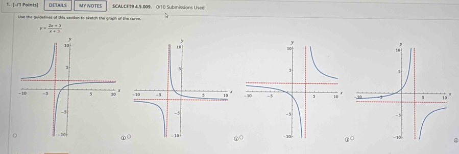 DETAILS MY NOTES SCALCET9 4.5.009. 0/10 Submissions Used 
Use the guidelines of this section to sketch the graph of the curve.
y= (2x+3)/x+3 

①