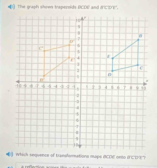 The graph shows trapezoids BCDE and B'C'D'E'.
B'C'D'E' ?