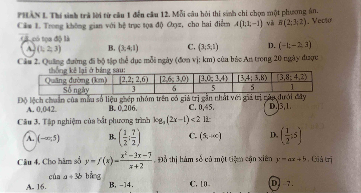 PHAN L. Thi sinh trả lời từ câu 1 đến câu 12. Mỗi câu hỏi thí sinh chỉ chọn một phương án.
Cầm 1. Trong không gian với hệ trục tọa độ Oxyz, cho hai điểm A(1;1;-1) và B(2;3;2). Vecto
overline OB có tọa độ là
A (1;2;3)
D.
B. (3;4;1) C. (3;5;1) (-1;-2;3)
Cầu 2. Quảng đường đi bộ tập thể dục mỗi ngày (đơn vị: km) của bác An trong 20 ngày được
Độ lệch chuẩn của mẫu số liệu ghép nhóm trên có giá trị gần nhất với giá trị nào dưới đây
A. 0,042. B. 0,206. C. 0,45.
D.)3,1.
Câu 3. Tập nghiệm của bất phương trình log _3(2x-1)<2</tex> là:
B. ( 1/2 ; 7/2 )
D.
A. (-∈fty ;5) (5;+∈fty ) ( 1/2 ;5)
C.
Câu 4. Cho hàm số y=f(x)= (x^2-3x-7)/x+2 . Đồ thị hàm số có một tiệm cận xiên y=ax+b. Giá trị
cuaa+3b bằng
A. 16. B. -14. C. 10 . D. -7 .