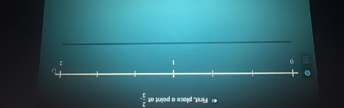 First, place a point at  2/3 .