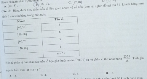 Nhóm chứa tử phân vị thư nhậ l. C. [17;18). D. [13,10)
A. [14;15). B. [16;17).
Câu 13: Bảng dưới biểu diễn mẫu số liệu ghép nhóm về số tiền (đơn vị: nghin đồng) mà 51 khách hàng mua
ngày.
Biết từ phân vị thứ nhất của mẫu số liệu gốc thuộc nhóm [60;70) tứ phân vị thứ nhất bằng  2355/38  ,Tính giá
trị của biểu thức M=x-y ?
C. 6.
A. −6. B. 4. D. -4.
mg) mà 60 khách hàng mua