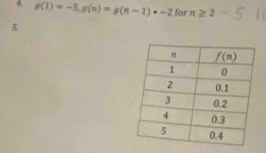 g(1)=-5,g(n)=g(n-1)· -2 for n≥ 2
5.