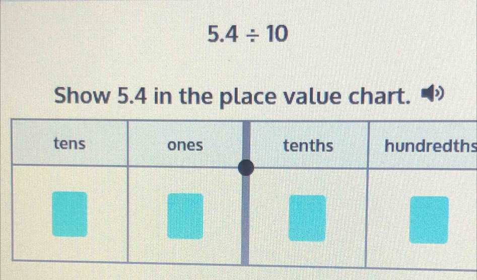 5.4/ 10
Show 5.4 in the place value chart. 
s