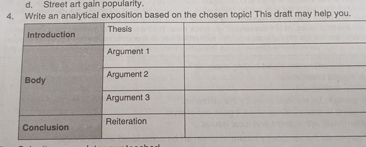 Street art gain popularity. 
Write an analytical exposition based on the chosen topic! This draft may help you.