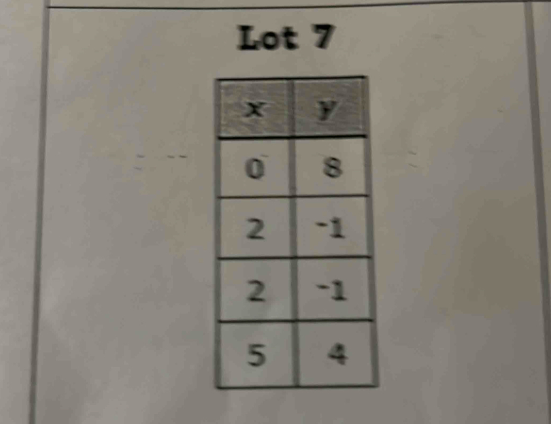 Lot 7