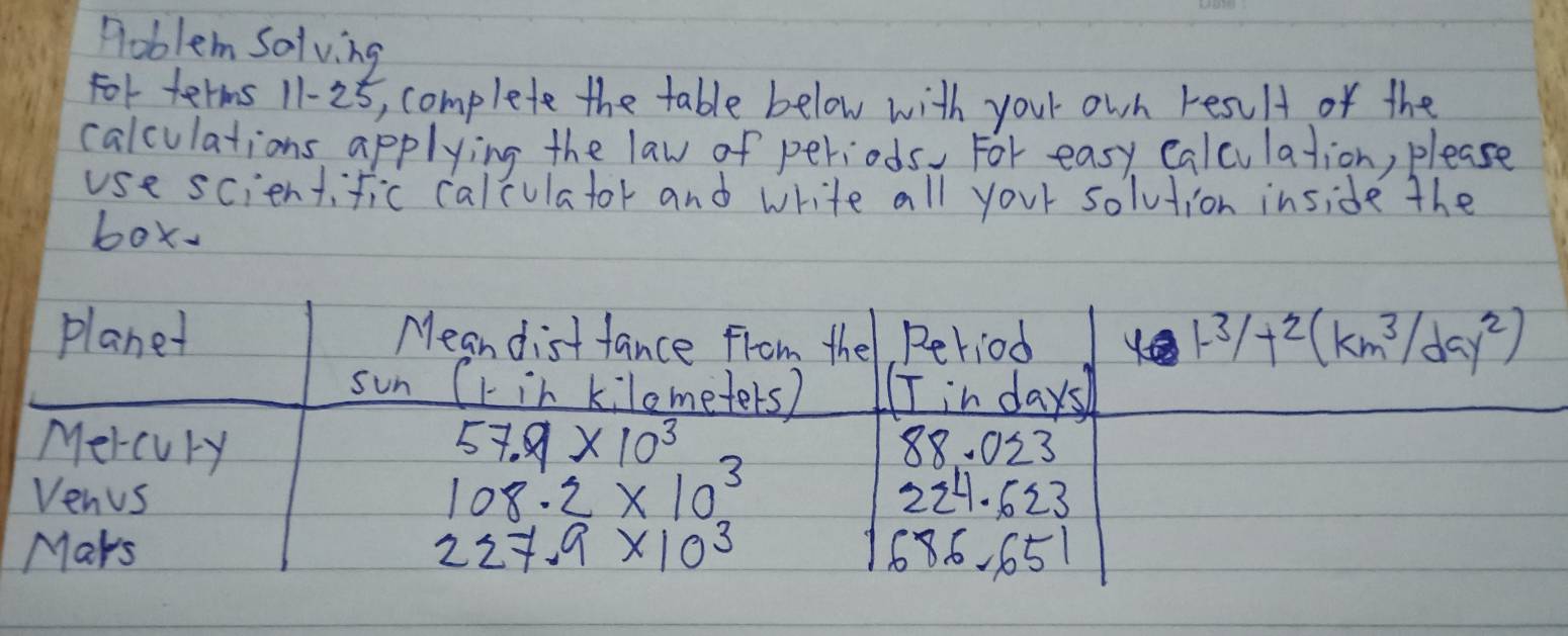 Poblem Solving 
For terms 11-25, complete the table below with your own result of the 
calculations applying the law of periods. For easy Calculation, please 
use scientific calculator and write all your solution inside the 
box. 
planet Mean dist fance from the Reriod
1.3/t^2(km^3/day^2)
sun (F in kilometers) (I indays 
Mercury 57.9* 10^3 88. 013
108.2* 10^3
Venus 224. 623
Mars 227.9* 10^3 1686. 651