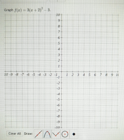 Graph f(x)=3(x+2)^2-3. 
1( 
Clear All Draw: