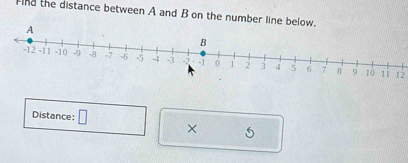 Fnd the distance between A and B on the number line below.
A
12
Distance: ×