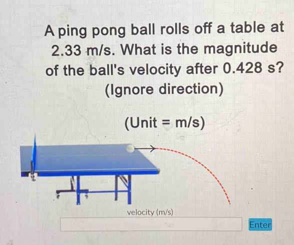 A ping pong ball rolls off a table at
2.33 m/s. What is the magnitude 
of the ball's velocity after 0.428 s? 
(Ignore direction) 
(Unit =m/s
velocity (m/s) 
Enter