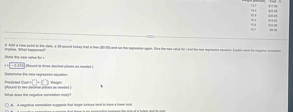 Wüight (pooñas) Cost □
12.7 $17.06
18.4 $23.89
20.9 $26.85
16.3 $19.83
15.6 $23.28
10.7 $9.09
d. Add a new point to the data, a 30-pound turkey that is free ($0.00) and run the regression again. Give the new value for r and the new regression equation. Explain what the negative correlation
implies. What happened?
State the new value for r.
r=|-0.372 (Round to three decimal places as needed.)
Determine the new regression equation.
Predicted Cost =□ +(□ ) Weight
(Round to two decimal places as needed.)
What does the negative correlation imply?
A. A negative correlation suggests that larger turkeys tend to have a lower cost.
samalation surgests that there is no ossociation between the size of a turkey and its cost .