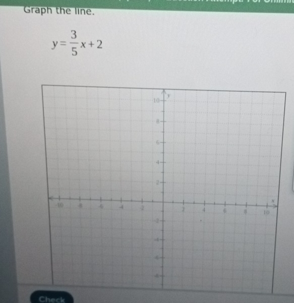 Graph the line.
y= 3/5 x+2
Check