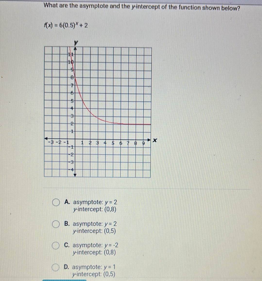 What are the asymptote and the y-intercept of the function shown below?
f(x)=6(0.5)^x+2
A. asymptote: y=2
yintercept: (0,8)
B. asymptote: y=2
yintercept: (0,5)
C. asymptote: y=-2
yintercept: (0,8)
D. asymptote: y=1
y-intercept: (0,5)