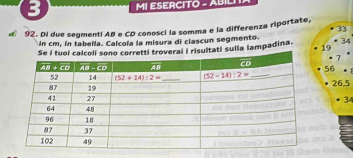 MI ESERCITO - ABILI TA
33
92. Di due segmenti AB e CD conosci la somma e la differenza riportate,
in cm, in tabella. Calcola la misura di ciascun segmento.
34
ultati sulla lampadina. 19
7
56
26,5
34