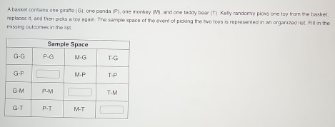 A basket contains one giraffe (G), one panda (P), one monkey (M), and one teddy bear (T). Kelly randomly picks one toy from the basket.
replaces it, and then picks a toy again. The sample space of the event of picking the two toys is represented in an organized list. Fill in the
missing outcomes in the list