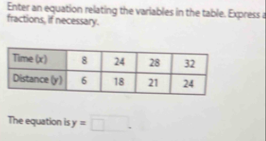 Enter an equation relating the variables in the table. Express a 
fractions, if necessary. 
The equation is y=□.