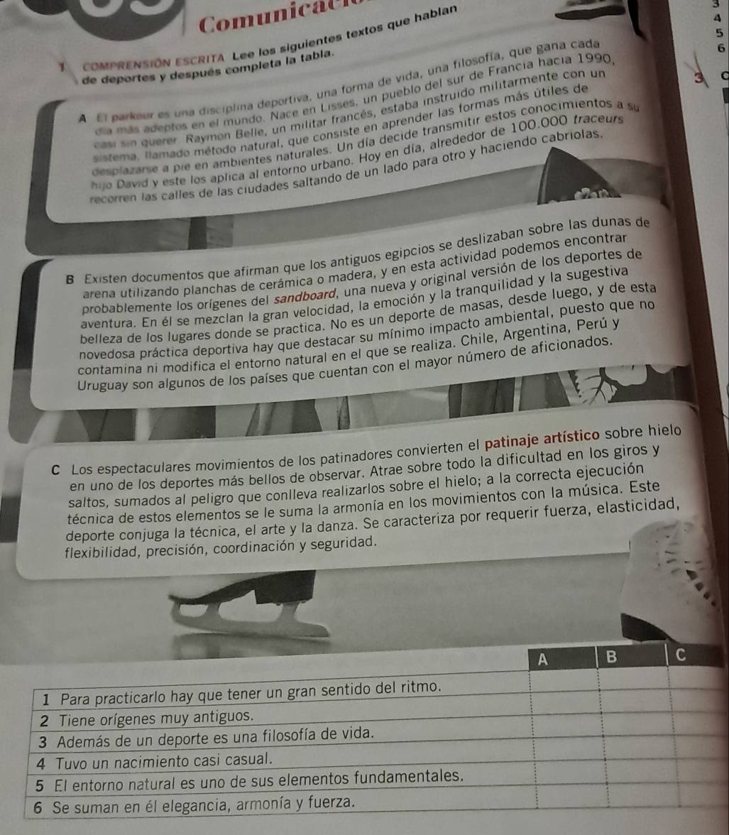 Comunic l
>  COMPRENSIÓN ESCRITA Lee los siguientes textos que hablan
3
4
5
de deportes y después completa la tabla.
A El parkeur es una disciplina deportiva, una forma de vida, una filosofía, que gana cada
6
día más adeptos en el mundo. Nace en Lisses, un pueblo del sur de Francia hacia 1990
casi si n querer Raymon Belle, un militar francés, estaba instruido militarmente con un
sistema, llamado método natural, que consiste en aprender las formas más útiles de
desplazarse a pie en ambientes naturales. Un día decide transmitir estos conocimientos a su
hijo David y este los aplica al entorno urbano. Hoy en día, alrededor de 100.000 traceurs
recorren las calles de las ciudades saltando de un lado para otro y haciendo cabriolas
B Existen documentos que afirman que los antiguos egipcios se deslizaban sobre las dunas de
arena utilizando planchas de cerámica o madera, y en esta actividad podemos encontrar
probablemente los orígenes del sandboard, una nueva y original versión de los deportes de
aventura. En él se mezclan la gran velocidad, la emoción y la tranquilidad y la sugestiva
belleza de los lugares donde se practica. No es un deporte de masas, desde luego, y de esta
novedosa práctica deportiva hay que destacar su mínimo impacto ambiental, puesto que no
contamina ni modifica el entorno natural en el que se realiza. Chile, Argentina, Perú y
Uruguay son algunos de los países que cuentan con el mayor número de aficionados
C Los espectaculares movimientos de los patinadores convierten el patinaje artístico sobre hielo
en uno de los deportes más bellos de observar. Atrae sobre todo la dificultad en los giros y
saltos, sumados al peligro que conIleva realizarlos sobre el hielo; a la correcta ejecución
técnica de estos elementos se le suma la armonía en los movimientos con la música. Este
deporte conjuga la técnica, el arte y la danza. Se caracteriza por requerir fuerza, elasticidad,
flexibilidad, precisión, coordinación y seguridad.