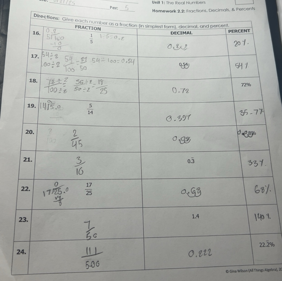 Solved: The Real Numbers _ Per: Homework 2.2: Fractions, Decimals ...