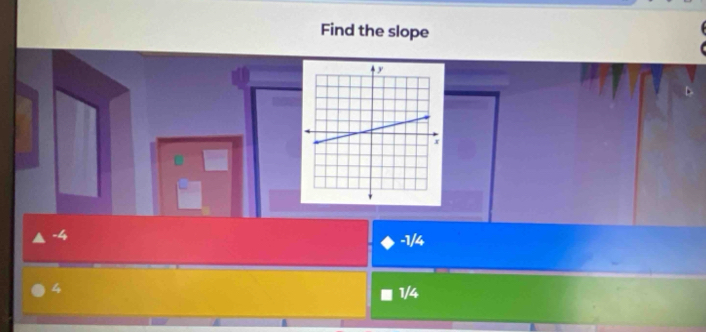 Find the slope
-4
-1/4
4
1/4