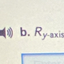 Ry -axis