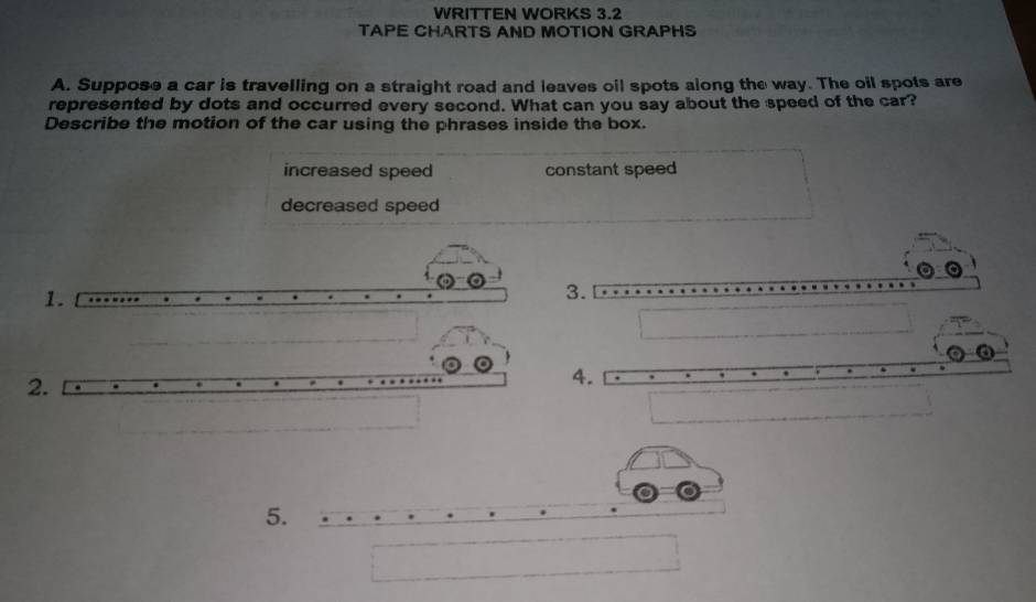 WRITTEN WORKS 3.2 
TAPE CHARTS AND MOTION GRAPHS 
A. Suppose a car is travelling on a straight road and leaves oil spots along the way. The oil spots are 
represented by dots and occurred every second. What can you say about the speed of the car? 
Describe the motion of the car using the phrases inside the box. 
increased speed constant speed 
decreased speed 
1. 
3. 
2. 
4. 
5.