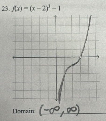 f(x)=(x-2)^3-1
Domain: