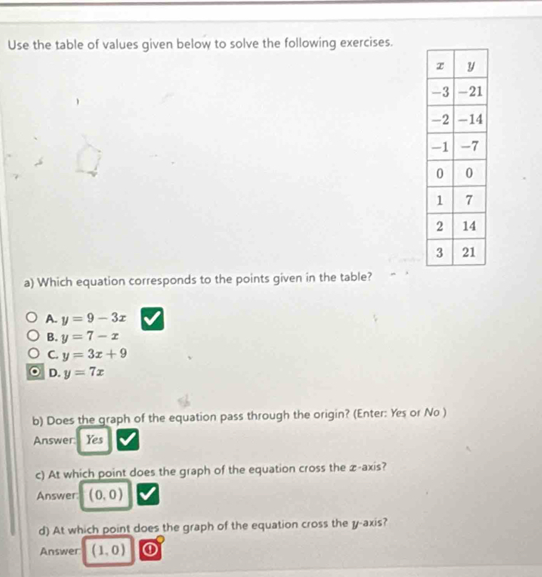 Use the table of values given below to solve the following exercises.
a) Which equation corresponds to the points given in the table?
A. y=9-3x
B. y=7-x
C. y=3x+9
D. y=7x
b) Does the graph of the equation pass through the origin? (Enter: Yes or No )
Answer: Yes
c) At which point does the graph of the equation cross the æ -axis?
Answer: (0,0)
d) At which point does the graph of the equation cross the y-axis?
Answer (1,0) ①