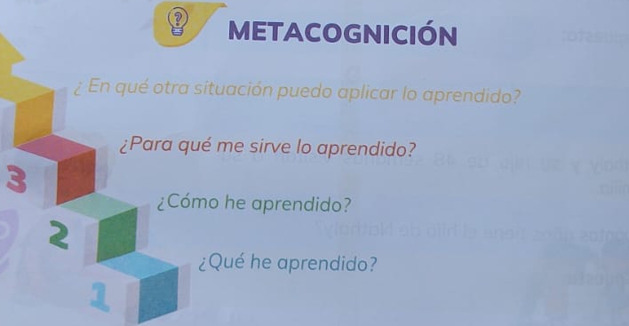 METACOGNICIÓN 
¿ En qué otra situación puedo aplicar lo aprendido? 
¿Para qué me sirve lo aprendido? 
3 
¿Cómo he aprendido? 
2 
¿Qué he aprendido? 
1