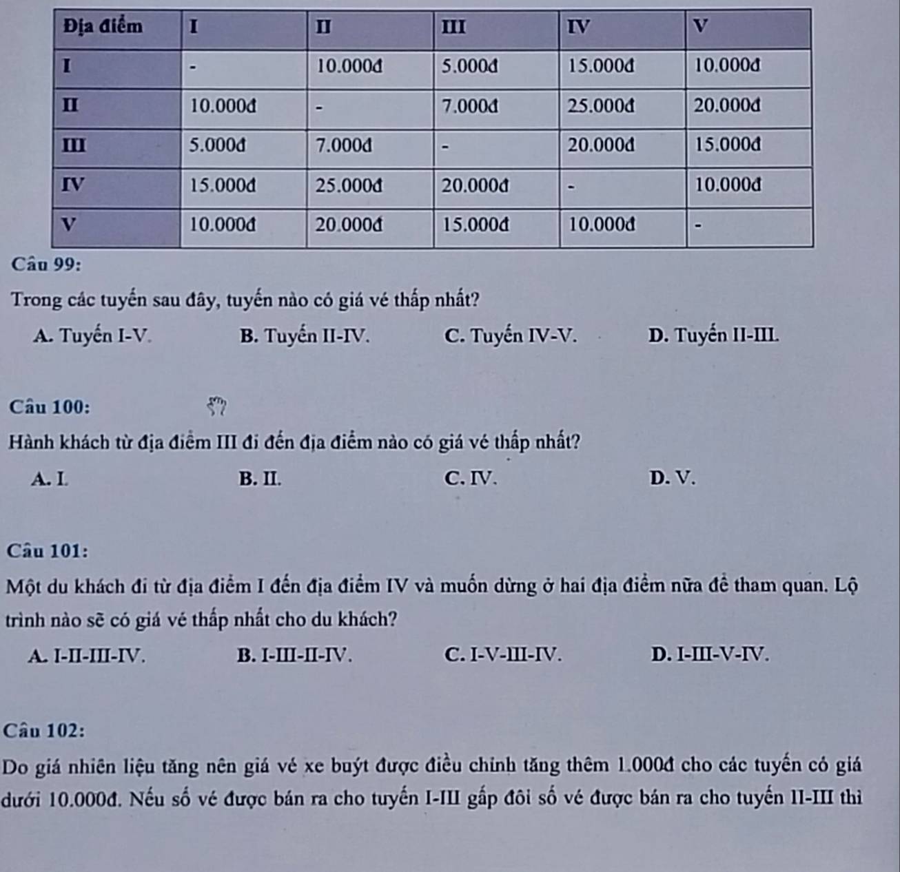 Trong các tuyến sau đây, tuyến nào có giá vé thấp nhất?
A. Tuyến I-V. B. Tuyến II-IV. C. Tuyến IV-V. D. Tuyến II-III.
Câu 100:
Hành khách từ địa điểm III đi đến địa điểm nào có giá vé thấp nhất?
A. L B. II. C. IV. D. V.
* Câu 101:
Một du khách đi từ địa điểm I đến địa điểm IV và muốn dừng ở hai địa điểm nữa đề tham quan. Lộ
trình nào sẽ có giá vé thấp nhất cho du khách?
A. I-II-III-IV. B. I-III-II-IV. C. I-V-lII-IV. D. I-III-V-IV.
Câu 102:
Do giá nhiên liệu tăng nên giá vé xe buýt được điều chỉnh tăng thêm 1.000đ cho các tuyến có giá
dưới 10.000đ. Nếu số vé được bán ra cho tuyến I-III gắp đôi số vé được bán ra cho tuyến II-III thì