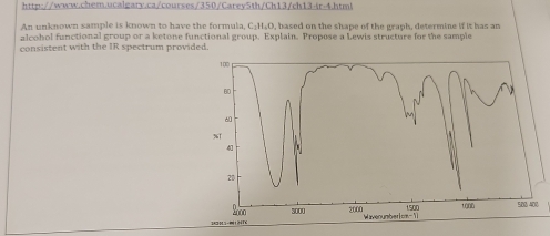 4r-4.ht n! 
An unknown sample is known to have the formula, C₂H₄O, based on the shape of the graph, determine if it has an 
alcohol functional group or a ketone functional group. Explain. Propose a Lewis structure for the sample 
consistent with the IR spectrum provided.