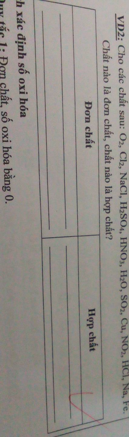 VD2: Cho các chất sau: O_2, Cl_2, NaCl, H_2SO_4, HNO_3, H_2O, SO_2, Cu, NO_2, HCl, Na, Fe. 
Chất nào là đơn chất, chất nào là hợp chất? 
ch xác định số oxi hóa 
Duy tắc 1: Đơn chất, số oxi hóa bằng 0.