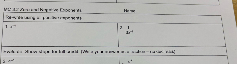 4^(-3) 4^(-2)