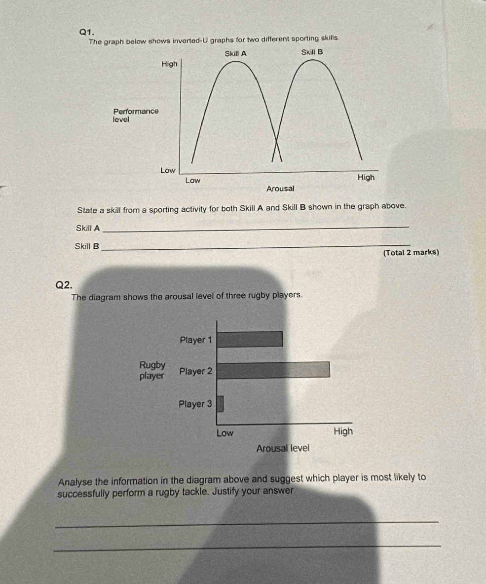 The graph below shows inverted-U graphs for two different sporting skills 
Skill A Skill B 
High 
Performance 
level 
Low 
Low High 
Arousal 
State a skill from a sporting activity for both Skill A and Skill B shown in the graph above. 
Skill A 
_ 
Skill B 
_ 
(Total 2 marks) 
Q2. 
The diagram shows the arousal level of three rugby players. 
Analyse the information in the diagram above and suggest which player is most likely to 
successfully perform a rugby tackle. Justify your answer 
_ 
_