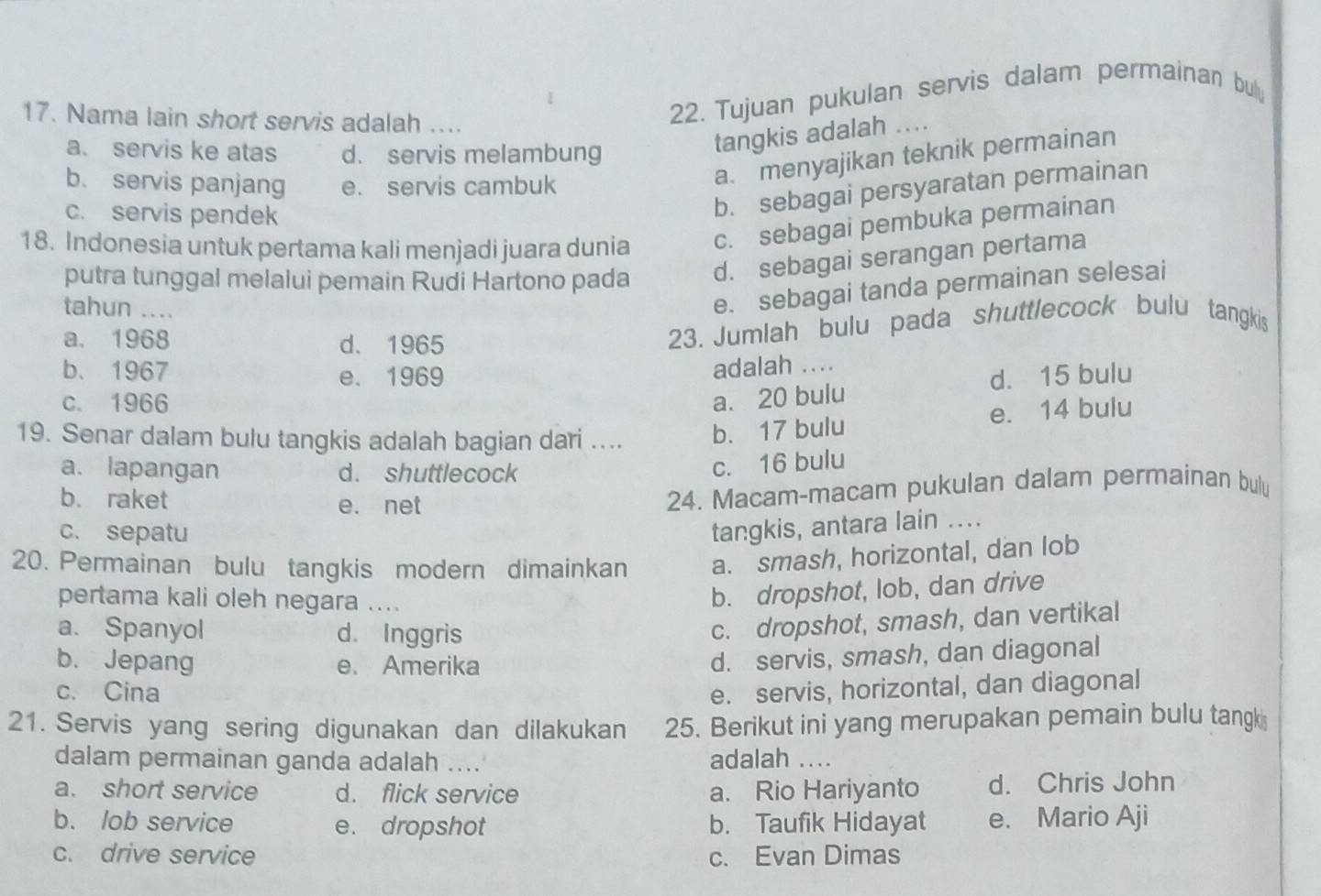 Nama lain short servis adalah
22. Tujuan pukulan servis dalam permainan buly
a. servis ke atas d. servis melambung
tangkis adalah ..
b. servis panjang e. servis cambuk
a. menyajikan teknik permainan
c. servis pendek
b. sebagai persyaratan permainan
18. Indonesia untuk pertama kali menjadi juara dunia c. sebagai pembuka permainan
putra tunggal melalui pemain Rudi Hartono pada d. sebagai serangan pertama
tahun ....
e. sebagai tanda permainan selesai
a. 1968 d. 1965
23. Jumlah bulu pada shuttlecock bulu tangkis
adalah ....
b. 1967 e. 1969 d. 15 bulu
c. 1966
a. 20 bulu
e. 14 bulu
19. Senar dalam bulu tangkis adalah bagian dari .... b.17 bulu
a. lapangan d. shuttlecock
c. 16 bulu
b. raket e. net
24. Macam-macam pukulan dalam permainan bulu
c. sepatu
tangkis, antara lain ....
20. Permainan bulu tangkis modern dimainkan a. smash, horizontal, dan lob
pertama kali oleh negara ....
b. dropshot, lob, dan drive
a. Spanyol d. Inggris
c. dropshot, smash, dan vertikal
b. Jepang e. Amerika
d. servis, smash, dan diagonal
c. Cina e. servis, horizontal, dan diagonal
21. Servis yang sering digunakan dan dilakukan 25. Berikut ini yang merupakan pemain bulu tangk
dalam permainan ganda adalah .... adalah ....
a. short service d. flick service a. Rio Hariyanto d. Chris John
b. lob service e. dropshot b. Taufik Hidayat e. Mario Aji
c. drive service c. Evan Dimas