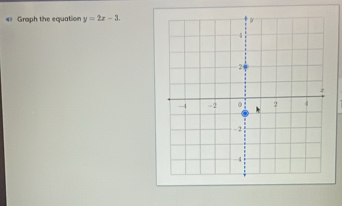 Graph the equation y=2x-3.