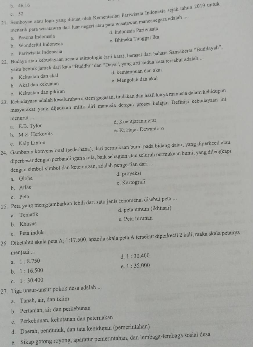 b. 46,16
21. Semboyan atau logo yang dibuat oleh Kementerian Pariwisata Indonesia sejak tahun 2019 untuk
c. 52
menarik para wisatawan dari luar negeri atau para wisatawan mancanegara adalah ....
a. Pesona Indonesia d. Indonesia Pariwisata
b. Wonderful Indonesia e. Bhineka Tunggal Ika
c. Pariwisata Indonesia
22. Budaya atau kebudayaan secara etimologis (arti kata), berasal dari bahasa Sansakerta “Buddayah”,
yaitu bentuk jamak dari kata “Buddhi” dan ‘Daya”, yang arti kedua kata tersebut adalah ...
a. Kekuatan dan akal d. kemampuan dan akal
b. Akal dan kekuatan e. Mengolah dan akal
c. Kekuatan dan pikiran
23. Kebudayaan adalah keseluruhan sistem gagasan, tindakan dan hasil karya manusia dalam kehidupan
masyarakat yang dijadikan milik diri manusia dengan proses belajar. Definisi kebudayaan ini
menurut ...
a. E.B. Tylor d. Koentjaraningrat
b. M.Z. Herkovits e. Ki Hajar Dewantoro
c. Kalp Linton
24. Gambaran konvensional (sederhana), dari permukaan bumi pada bidang datar, yang diperkecil atau
diperbesar dengan perbandingan skala, baik sebagian atau seluruh permukaan bumi, yang dilengkapi
dengan simbol-simbol dan keterangan, adalah pengertian dari ...
a. Globe d. proyeksi
b. Atlas e. Kartografi
c. Peta
25. Peta yang menggambarkan lebih dari satu jenis fenomena, disebut peta ...
a. Tematik d. peta umum (ikhtisar)
b. Khusus e. Peta turunan
c. Peta induk
26. Diketahui skala peta A 1:17.500 , apabila skala peta A tersebut diperkecil 2 kali, maka skala petanya
menjadi ...
d. 1:30.400
a. 1:8.750
e. 1:35.000
b. 1:16.500
c. 1:30.400
27. Tiga unsur-unsur pokok desa adalah ...
a. Tanah, air, dan iklim
b. Pertanian, air dan perkebunan
c. Perkebunan, kehutanan dan peternakan
d. Daerah, penduduk, dan tata kehidupan (pemerintahan)
e. Sikap gotong royong, aparatur pemerintahan, dan lembaga-lembaga sosial desa