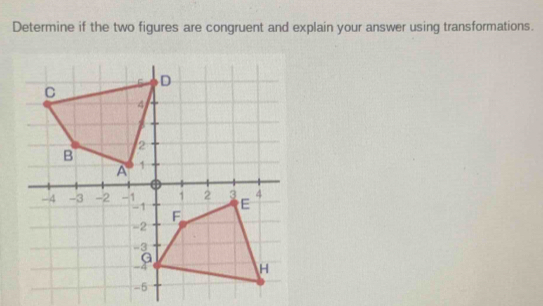 Determine if the two figures are congruent and explain your answer using transformations.