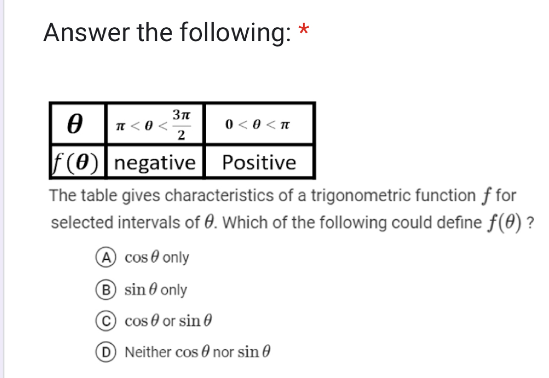 Solved: Answer the following: * The table gives characteristics of a ...
