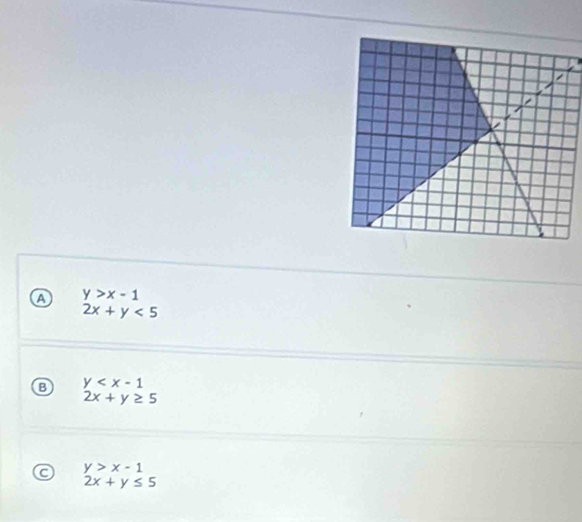 a y>x-1
2x+y<5</tex>
B y
2x+y≥ 5
C y>x-1
2x+y≤ 5