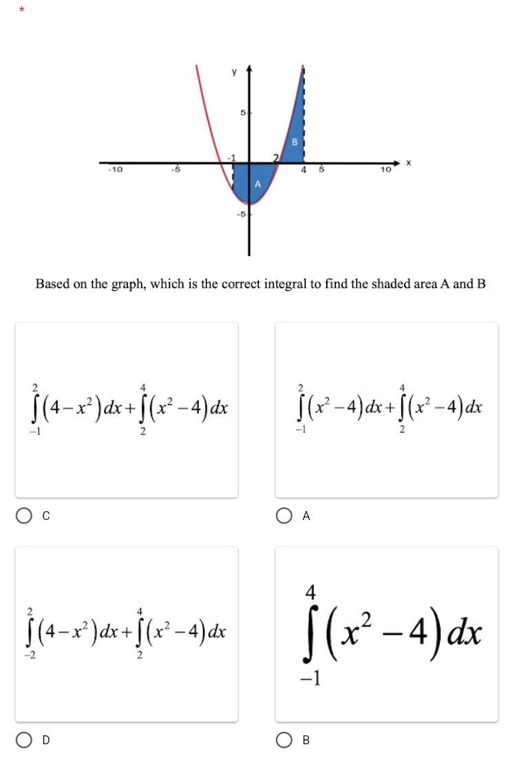 Based on the graph, which is the correct integral to find the shaded area A and B
∈tlimits _(-1)^2(4-x^2)dx+∈tlimits _2^(4(x^2)-4)dx ∈tlimits _(-1)^2(x^2-4)dx+∈tlimits _2^(4(x^2)-4)dx
C
A
∈tlimits _(-2)^2(4-x^2)dx+∈tlimits _2^(4(x^2)-4)dx ∈tlimits _(-1)^4(x^2-4)dx
D
B