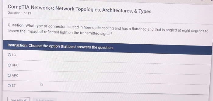 Solved: CompTIA Network+: Network Topologies, Architectures, & Types ...