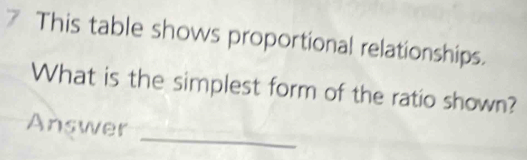 This table shows proportional relationships. 
What is the simplest form of the ratio shown? 
_ 
Answer