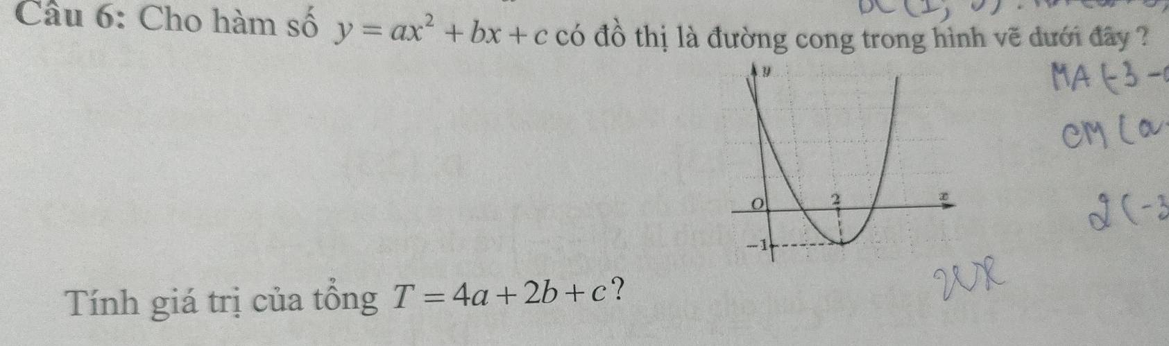 Cho hàm số y=ax^2+bx+c có đồ thị là đường cong trong hình vẽ dưới đây ?
Tính giá trị của tổng T=4a+2b+c ?