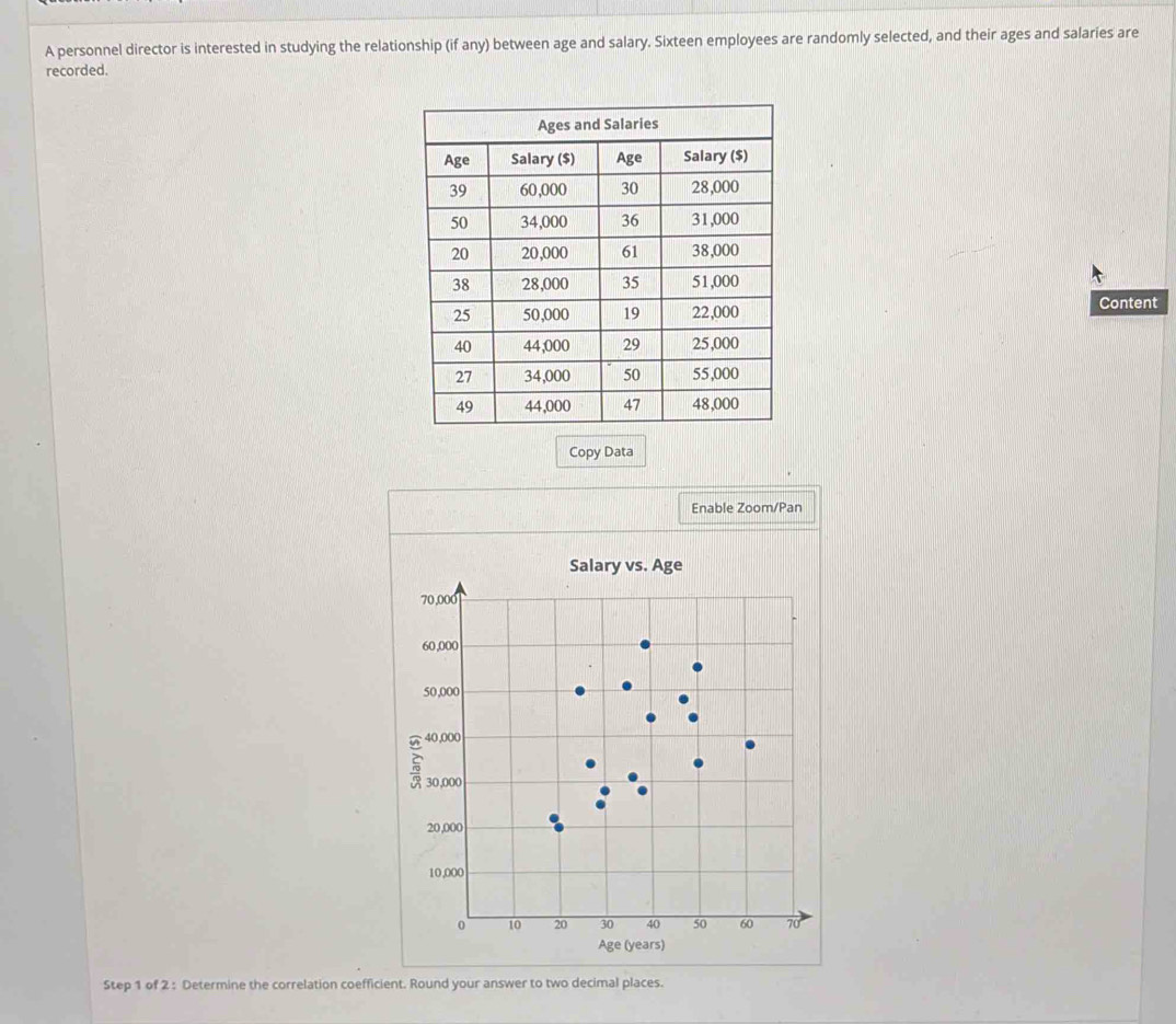 A personnel director is interested in studying the relationship (if any) between age and salary. Sixteen employees are randomly selected, and their ages and salaries are 
recorded. 
Content 
Copy Data 
Enable Zoom/Pan 
Salary vs. Age
70,000
60,000
50,000
40,000
30,000
20,000
10,000
0 10 20 30 40 50 60 70
Age (years) 
Step 1 of 2 : Determine the correlation coefficient. Round your answer to two decimal places.