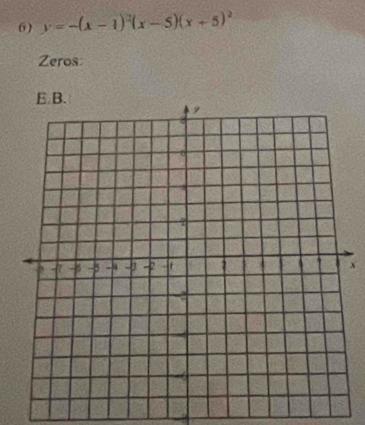 y=-(x-1)^2(x-5)(x+5)^2
Zeros:
x