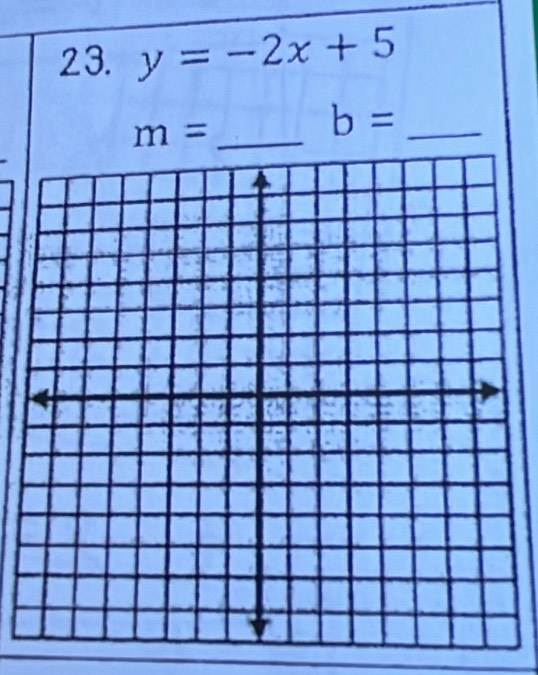 y=-2x+5
m= _ 
_ b=