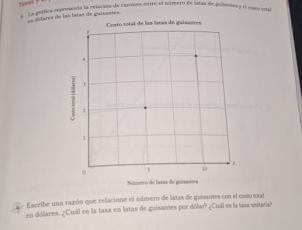 Tasas y 
3. La gráfica representa la relación de razones entre el número de latas de guisantes y el costo tota 
en dólares de las latas de guisantes. 
Escribe una razón que relacione el número de latas de guisantes con el costo total 
en dólares. ¿Cuál es la tasa en latas de guisantes por dólar? ¿Cuál es la tasa unitaria?